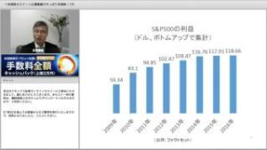 ＜米国株セミナー＞広瀬隆雄のやっぱり米国株！7月