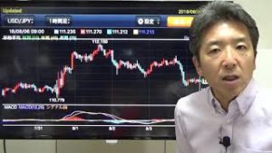 【動画で為替解説】​​​​8月9日、日米通商交渉始まる