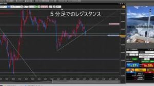 センスいいね～。FX　５分足の目線の切り替わりを利用したエントリー