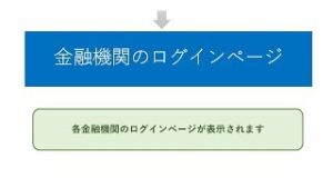【即時入金】