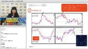 今日から使える！ Ketty流トレード手法を大公開！_Ketty