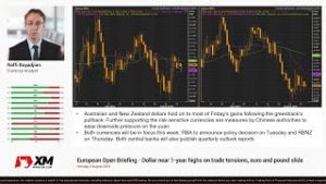 Forex News: 06/08/2018 – Dollar near 1-year highs on trade tensions, euro and pound slide