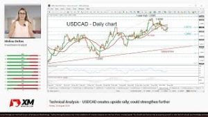 Technical Analysis: 10/08/18 – USDCAD creates upside rally; could strengthen further