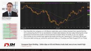 Forex News: 28/08/2018 – Dollar slips on US and Mexico trade deal; euro at one-month high