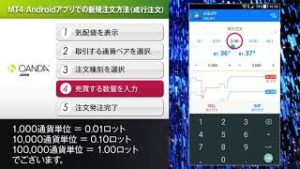 15 MT4 Androidアプリでの新規注文方法（成行注文）