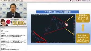 プロトレーダーが解説！2018年後半の相場展望_志摩力男氏