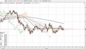 日銀への関心やや高い。ドル円動くか？