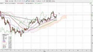 ドル円投機筋買い余力と季節性が鍵か？
