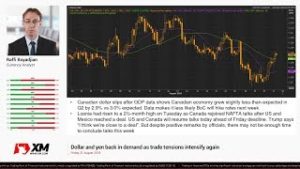 Forex News: 31/08/2018 – Dollar and yen back in demand as trade tensions intensify again