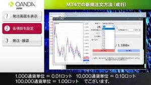 12 MT4での新規注文方法（成行）