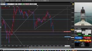 FX　前回急上昇の起点を利用した逆張り手法。