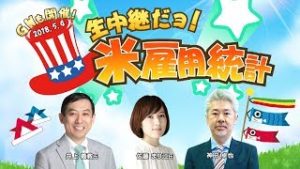 FX　生中継だヨ！米雇用統計（2018年5月4日配信分）【外為どっとコム】