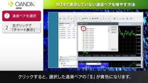 07 MT4で表示していない通貨ペアを増やす方法