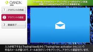 19 Trading Viewのログイン方法手順１