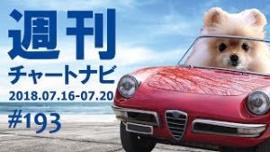【週ナビ#193】海流と潮流、相場の通り道を読む。