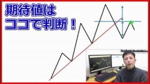 トレンド転換で見えてくるエントリーと利確ポイント（常勝FXすたろん）