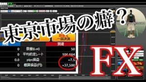 FX 簡単スキャル　中値決め急上昇の戻しを狙ったトレード手法