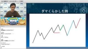 超人気講師再び！ ためため氏が帯トレードを解説！_ためため