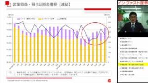 2017年3月期第3四半期決算説明動画