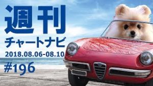 【週ナビ#196】アノマリー「夏枯れ相場」は事実なのか？