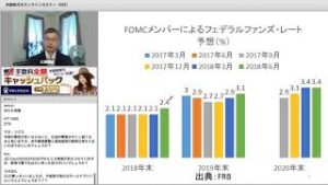 広瀬隆雄のやっぱり米国株！2018年6月