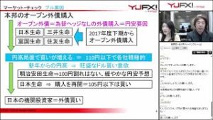 180227 西原宏一 YJFXオンラインセミナー
