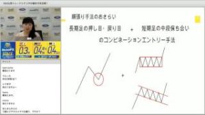 Ketty流トレードシナリオの描き方を伝授！_Ketty氏