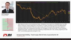 Forex News: 30/08/2018 – Pound surges after EU hints at special deal for UK
