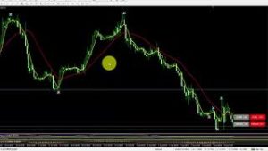 ゾーンスキャルFX（FX Katsu商材）ブレイクアウトロジック概要解説