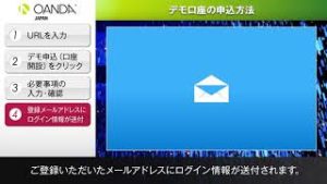 05 デモ口座の申込方法