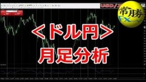 【初心者向け】ドル円：月足分析のポイント（常勝FX）