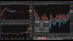 雇用統計のUチャート 2016年03月04日 (ウルトラFX)