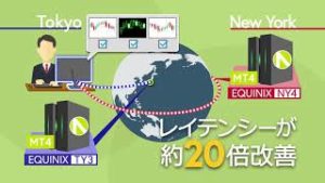 OANDA FX 取引インフラ