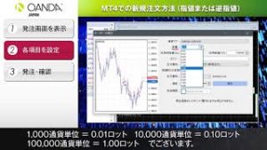 11 MT4での新規注文方法（指値または逆指値）
