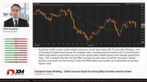 Forex News: 29/08/2018 – Dollar bounces back on strong data but euro reverses lower