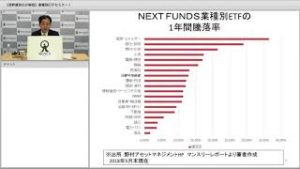 わかりやすく解説！業種別ETFセミナー【深野康彦氏】
