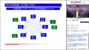 180329 遠藤寿保 YJFXオンラインセミナー