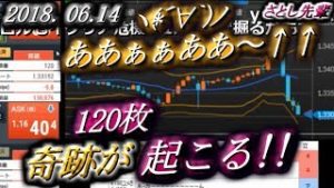 さとし先輩【FX BO】『ニコ生』2018/06/14