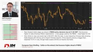 Forex News: 08/08/2018 – Dollar on the retreat; kiwi bounces higher ahead of RBNZ