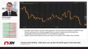 Forex News: 07/08/2018 – Aussie up on improved risk appetite; euro and pound attempt rebound