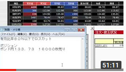 【GFF】FXで10万円を4億円にした男が3億円ロスカット1of2