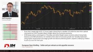 Forex News: 14/09/2018 – Dollar and yen retreat as risk appetite recovers