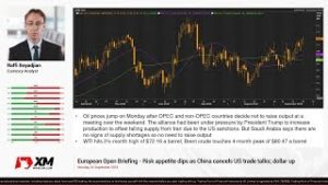 Forex News: 24/09/2018 – Risk appetite dips as China cancels US trade talks; dollar up