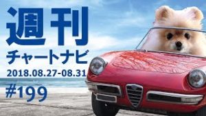 【週ナビ#199】月末アノマリー