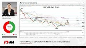 Technical Analysis: 26/09/2018 – GBPUSD holds bull trendline; bias on the positive side