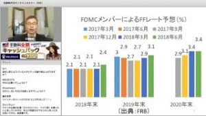 広瀬隆雄のやっぱり米国株！2018年9月