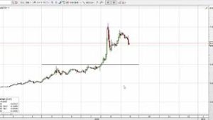 トルコ中銀大幅利上げ、米CPIが鈍化！