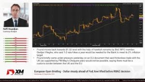 Forex News: 26/09/2018 – Dollar steady ahead of Fed; kiwi lifted before RBNZ decision
