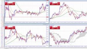 FXニュースと経済指標情報の確認方法解説