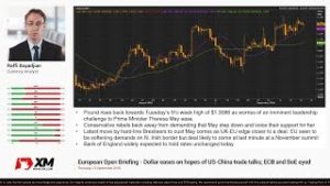 Forex News: 13/09/2018 – Dollar eases on hopes of US-China trade talks; ECB and BoE eyed